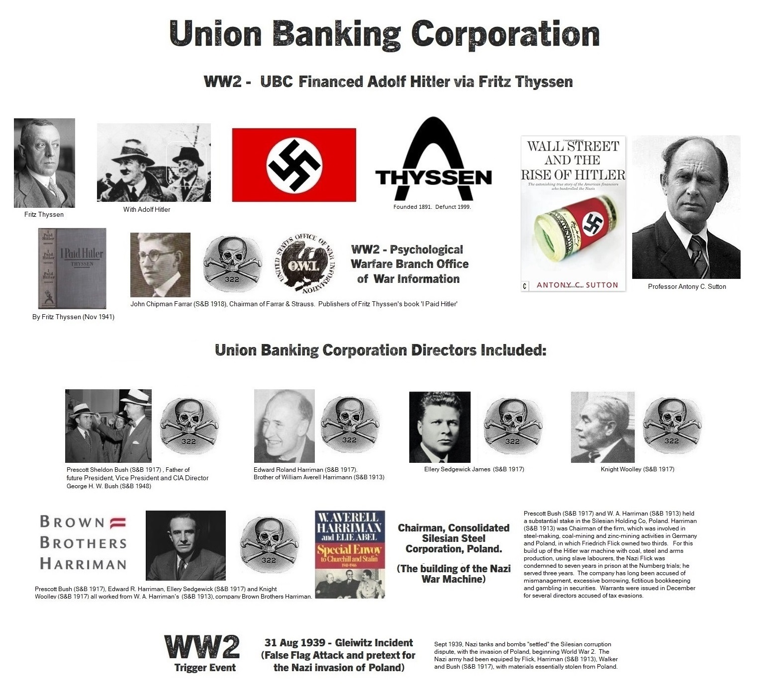 Union Banking Corporation.jpg